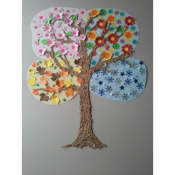 KIDS: herbier - Mon arbre de printemps